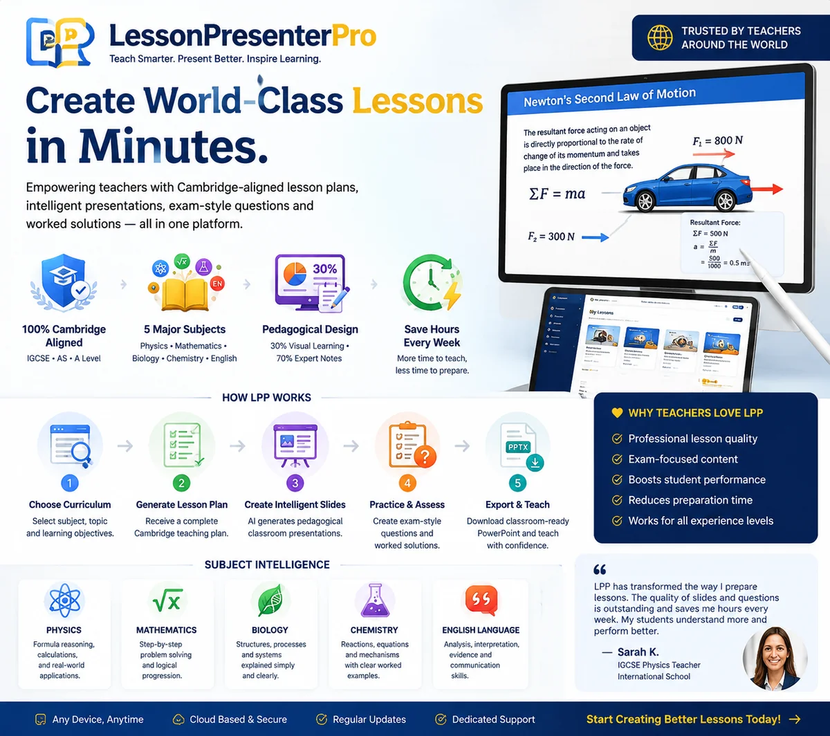 Create World-Class Lessons